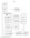 Fig. 04 - System and method of just-in-time reverse logistics management