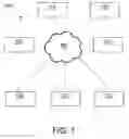 Fig. 02 - Systems and Methods for Increasing Users of a Job Listing Service