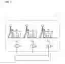 Fig. 02 - Information collection system