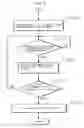 Fig. 09 - SYSTEM FOR OUTPUTTING LINKED ADVERTISEMENT ON BASIS OF SMARTPHONE