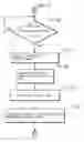 Fig. 13 - SYSTEM FOR OUTPUTTING LINKED ADVERTISEMENT ON BASIS OF SMARTPHONE