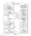 Fig. 02 - Segmented user profiles