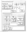 Fig. 01 - ADVERTISEMENT MANAGEMENT BASED ON MOBILE RESOURCE PERFORMANCE