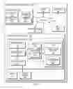 Fig. 02 - ADVERTISEMENT MANAGEMENT BASED ON MOBILE RESOURCE PERFORMANCE
