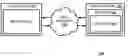 Fig. 01 - Catalog quality management model