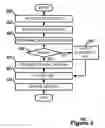 Fig. 06 - Catalog quality management model