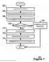 Fig. 08 - Catalog quality management model