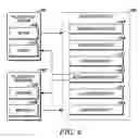 Fig. 07 - Evaluating public records of supply transactions