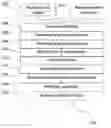 Fig. 01 - System and method for managing events