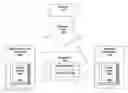 Fig. 01 - RETAIL PRODUCT ASSORTMENT OPTIMIZATION SYSTEMS AND METHODS