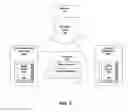 Fig. 05 - RETAIL PRODUCT ASSORTMENT OPTIMIZATION SYSTEMS AND METHODS