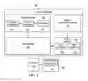 Fig. 02 - Policy Driven Payroll Engine