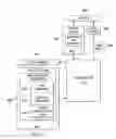 Fig. 06 - Policy Driven Payroll Engine