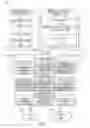 Fig. 08 - PUBLISHER FOR GENERATING A PROFILE TIMELINE