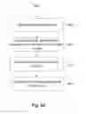 Fig. 08 - Method and system for on-board detection of speeding of a vehicle and payment of an associated fine