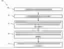 Fig. 01 - Collision prediction