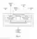 Fig. 04 - Content creation tool