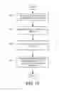 Fig. 09 - Content creation tool