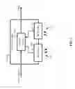 Fig. 02 - Systems, methods and media for remote control of electronic devices using a proximity sensor