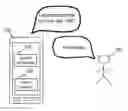 Fig. 01 - Systems and methods for selecting a voice to use during a communication with a user