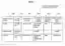 Fig. 08 - VOICE INPUT ASSISTANCE DEVICE, VOICE INPUT ASSISTANCE SYSTEM, AND VOICE INPUT METHOD