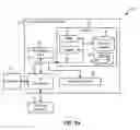 Fig. 02 - Asynchronous asymmetry compensation for data read from a storage medium