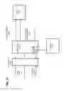Fig. 22 - Three-dimensional flash NOR memory system with configurable pins
