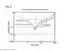 Fig. 07 - Electronic circuit and method for mounting electronic circuit