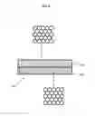 Fig. 07 - Applications of graphene grids in vacuum electronics