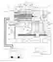 Fig. 01 - Ion beam device