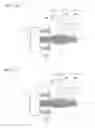 Fig. 07 - Ion beam device