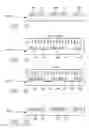 Fig. 07 - Plasma poisoning to enable selective deposition