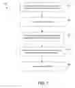 Fig. 02 - Gapfill of variable aspect ratio features with a composite PEALD and PECVD method
