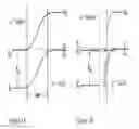 Fig. 02 - Metal based nanowire tunnel junctions