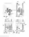 Fig. 04 - Memory device