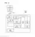 Fig. 18 - Memory device