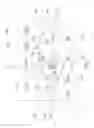 Fig. 07 - Layout pattern for static random access memory