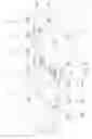 Fig. 08 - Layout pattern for static random access memory