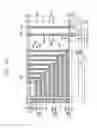 Fig. 30 - Semiconductor Devices and Methods for Forming the Same