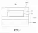 Fig. 02 - Light absorption apparatus