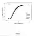 Fig. 09 - Three dimensional complementary metal oxide semiconductor carbon nanotube thin film transistor circuit