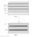 Fig. 02 - Integrated strained stacked nanosheet FET
