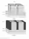 Fig. 04 - Integrated strained stacked nanosheet FET