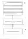 Fig. 10 - APPARATUS AND METHODS OF FORMING FIN STRUCTURES WITH SIDEWALL LINER