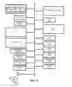 Fig. 12 - APPARATUS AND METHODS OF FORMING FIN STRUCTURES WITH SIDEWALL LINER