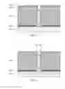Fig. 04 - Precise control of vertical transistor gate length