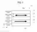 Fig. 02 - Magnetoresistance effect element and magnetic memory