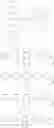 Fig. 293 - Compound, organic electroluminescence device and electronic device
