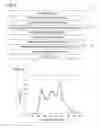 Fig. 05 - White light emitting organic EL panel and method for producing same
