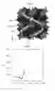Fig. 03 - Lithium lanthanum zirconium tantalum oxide garnet crystal and all-solid-state lithium ion secondary battery